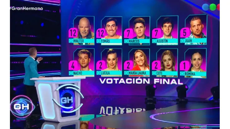 Los nominados de Gran Hermano.
