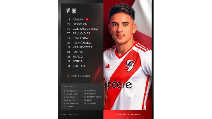 El once titular de River para enfrentar a Pachuca (Twitter @RiverPlate).