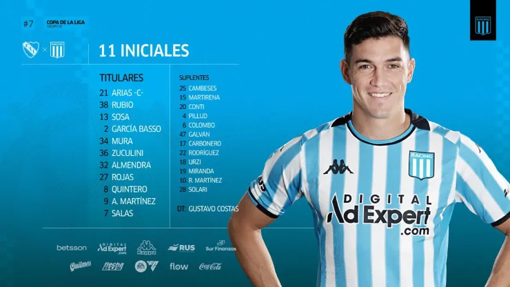 La formación de Racing para el Clásico.