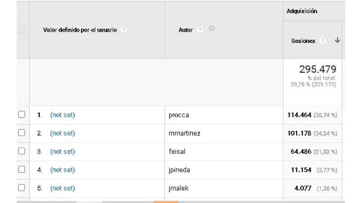 O Galo segue vivo na luta pelo título. (Foto: Getty Images)
