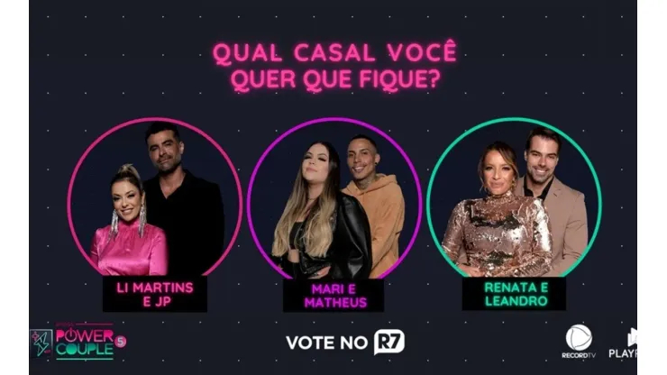 Parcial de enquete aponta quem deve ser eliminado do Power Couple Brasil 5 hoje (15)
