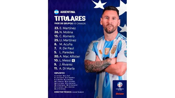 Foto: Reprodução / X Copa América