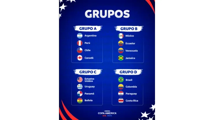 Foto: Reprodução / X Copa América