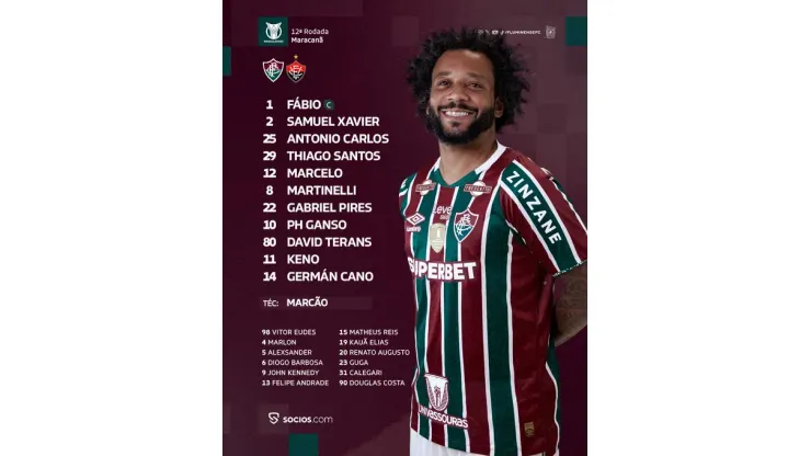 Foto: Reprodução / X