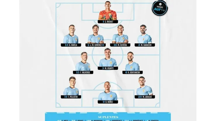 (Divulgação/Seleção Uruguaia/Instagram)