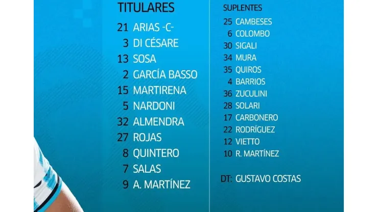 (Divulgação/Racing)