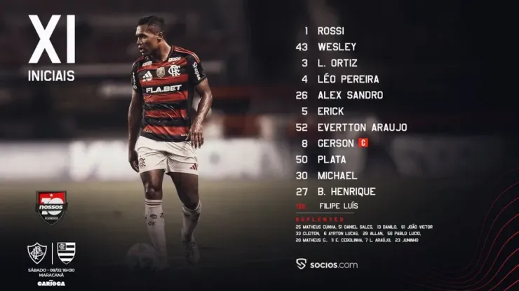 (Divulgação/Flamengo/X)