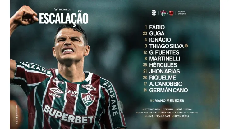 (Divulgação/Fluminense/X)