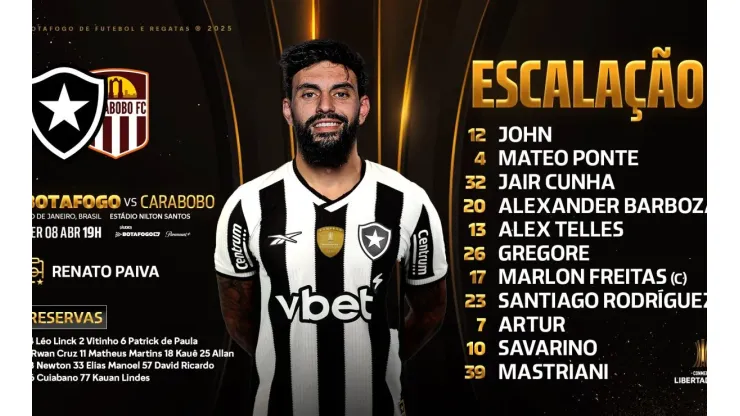 Foto: Botafogo/X