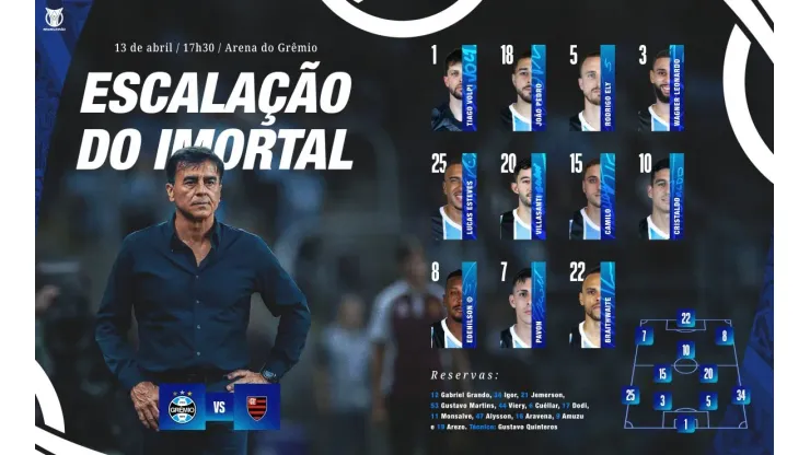 Foto: Grêmio/X