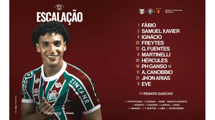Foto: Fluminense/X