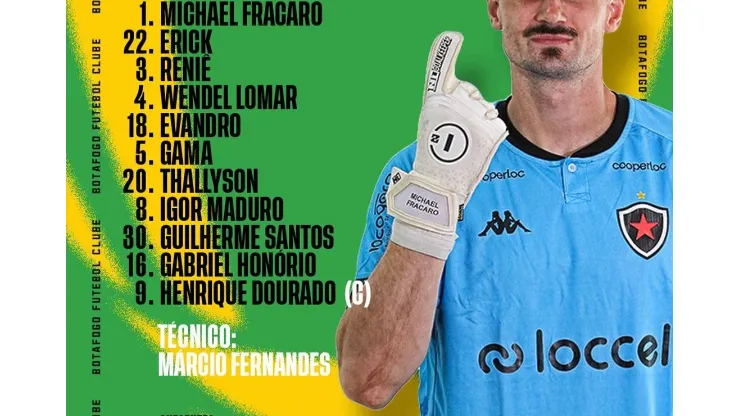 Botafogo-PB/X