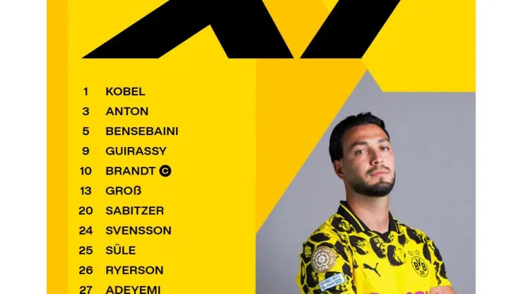 Foto: Borussia Dortmund/X