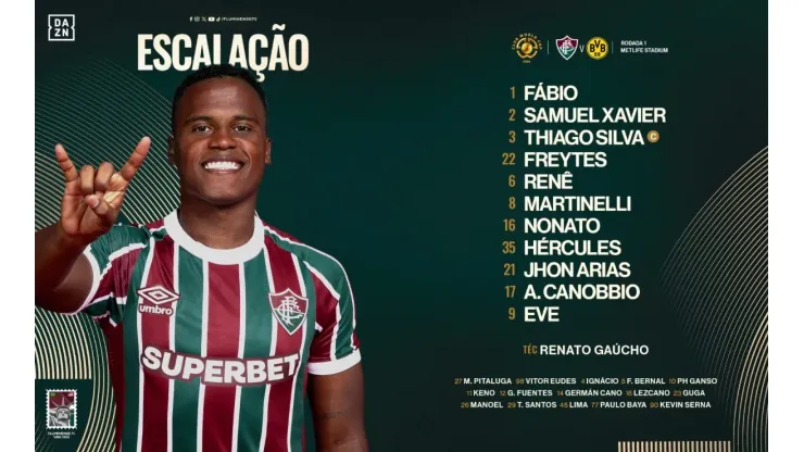 Foto: Fluminense/X