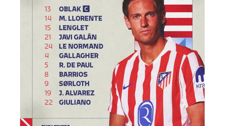 Foto: Atlético de Madrid/X