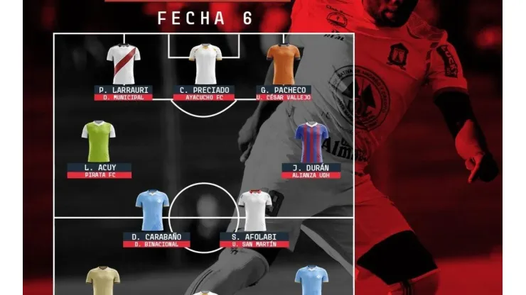 Alianza Lima y Cristal sin jugadores en el once ideal de la fecha 6 de la Liga 1