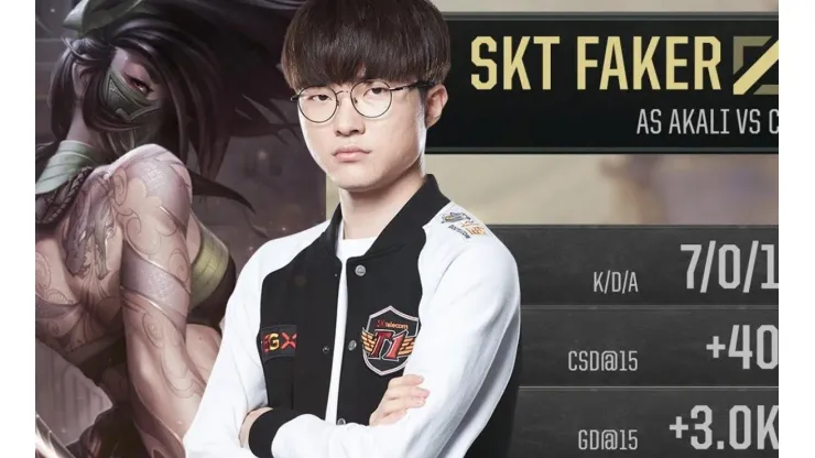 ¡El Rey demonio está de regreso! Faker y SKT smurfeando en la Worlds con un stomp a CG