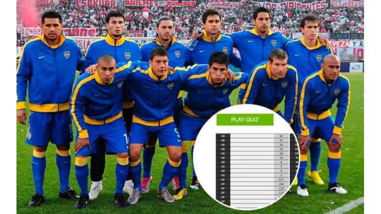 Juego: tenés que poner todos los jugadores de Boca de los últimos 10 años