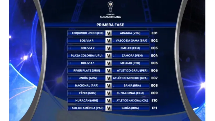 Así quedaron definidos los partidos de la Copa Sudamericana 2020