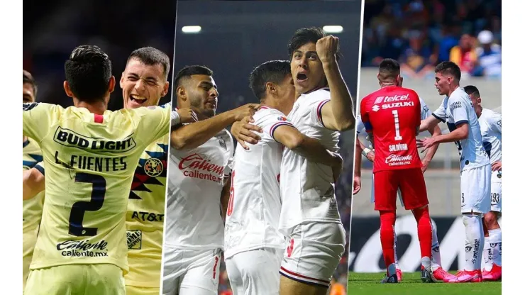 El semáforo de la Jornada 7 del Clausura 2020 de la Liga MX