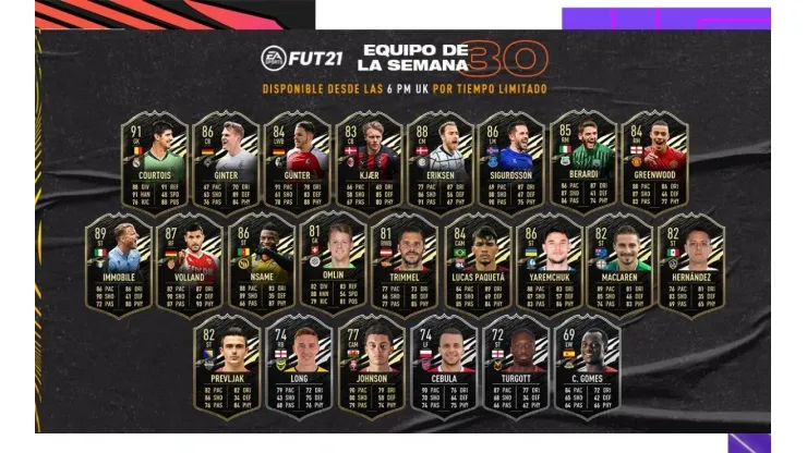 Equipo de la Semana 30 de FIFA 21, con nueva carta de Chicharito