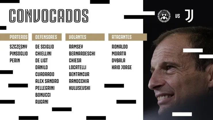 Foto: Twitter oficial de la Juventus.