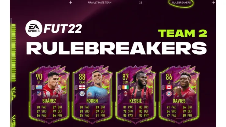 FIFA 22: EA Sports revela el Equipo 2 de Rulebreakers