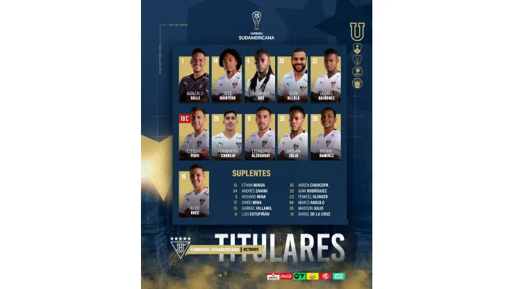 El once de Liga de Quito en la Copa Sudamericana 