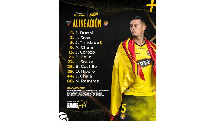 El once de Barcelona SC (Foto: @Barcelona_SC)