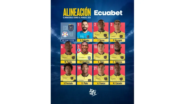 El once de Ecuador