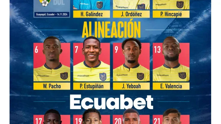 El once de Ecuador vs Bolivia 