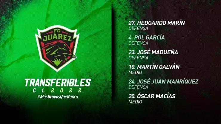 Transferibles de FC Juárez