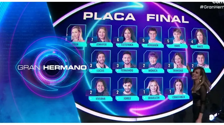 Gran Hermano Chile se transmite el domingo.
