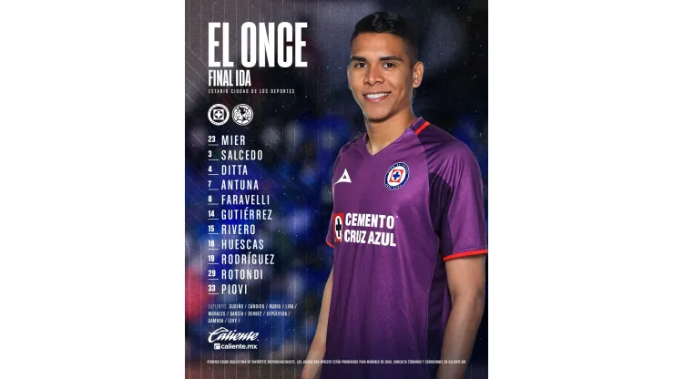 La alineación de Cruz Azul para enfrentar al América
