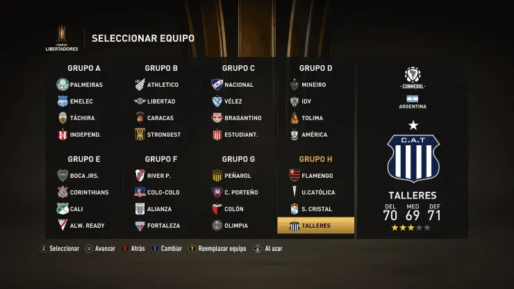 El Cacique ya es parte del Grupo F de la Copa Libertadores 2022 junto a River Plate, Fortaleza y Alianza Lima. | Foto: @NonoLoko10.
