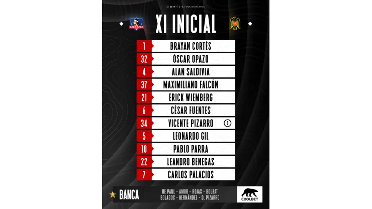 Foto: @ColoColo.
