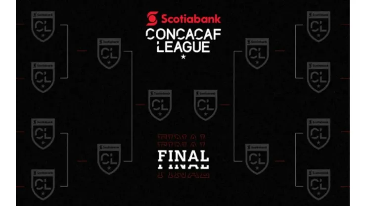 Definidos los octavos de final de la Liga Concacaf