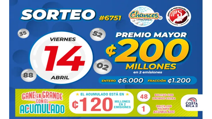 ◉ Chances de Costa Rica: resultados del sorteo 6.751