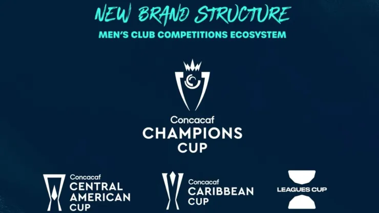 Cuándo inicia la Concachampions 2024
