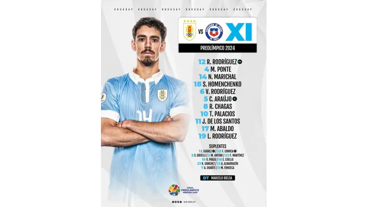 El once de Marcelo Bielsa.