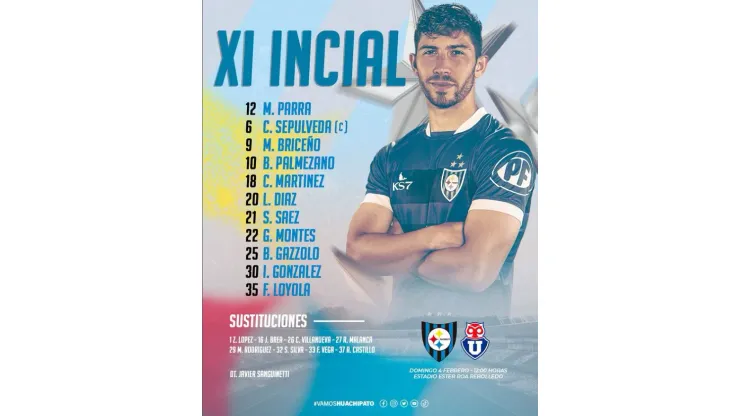 La alineación de Huachipato para medirse a la U. 