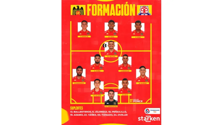 La alineación hispana. (Foto: Unión Española).