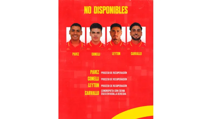 Las cuatro bajas hispanas para recibir a la U. (Foto: Unión Española).
