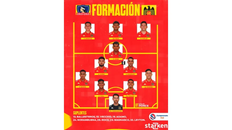 Foto: Unión Española. 