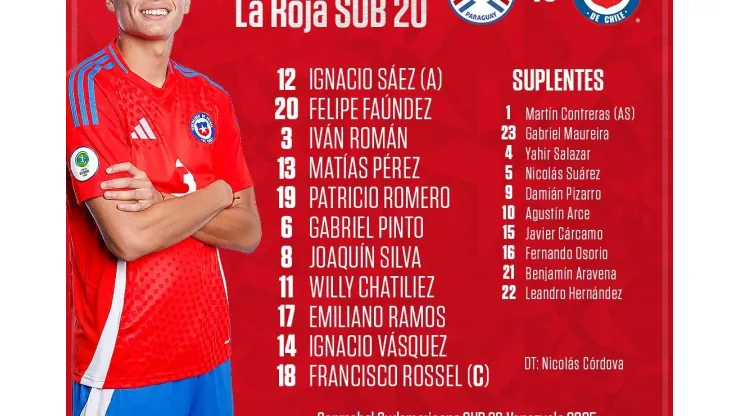 Imagen: @LaRoja