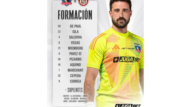 La alineación del Cacique tiene a Francisco Marchant. (Foto: Colo Colo).