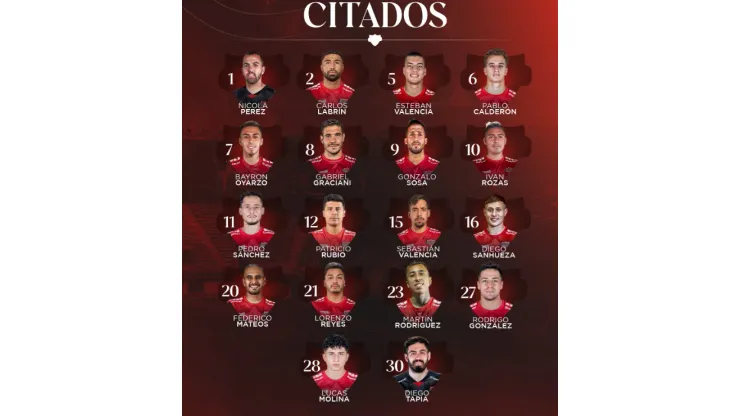 Los elegidos por el DT de los Diablos Rojos. (Foto: Ñublense SADP).