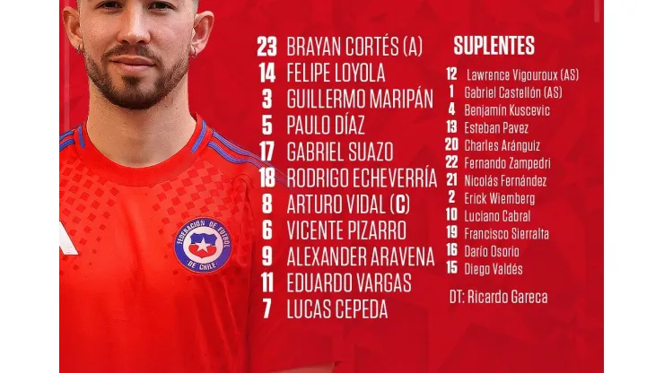 Imagen: @LaRoja
