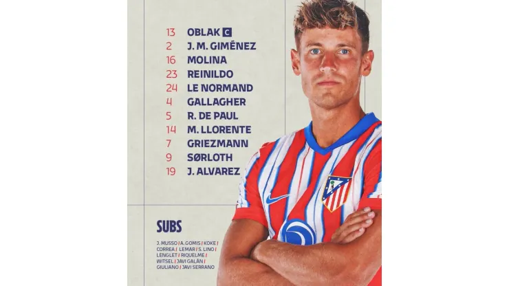 Divulgação Atlético de Madrid/ Instagram