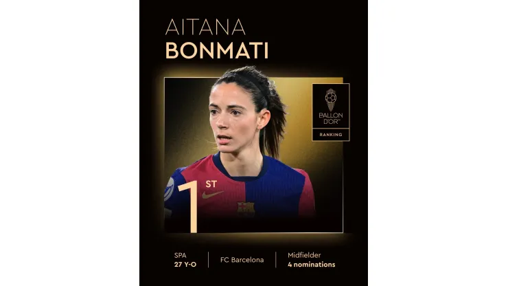 Foto/Reprodução: Ballon D'or